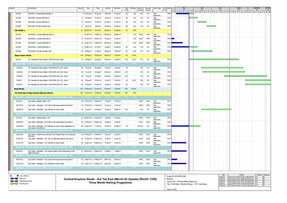 A screenshot of a computer screen
Description automatically generated